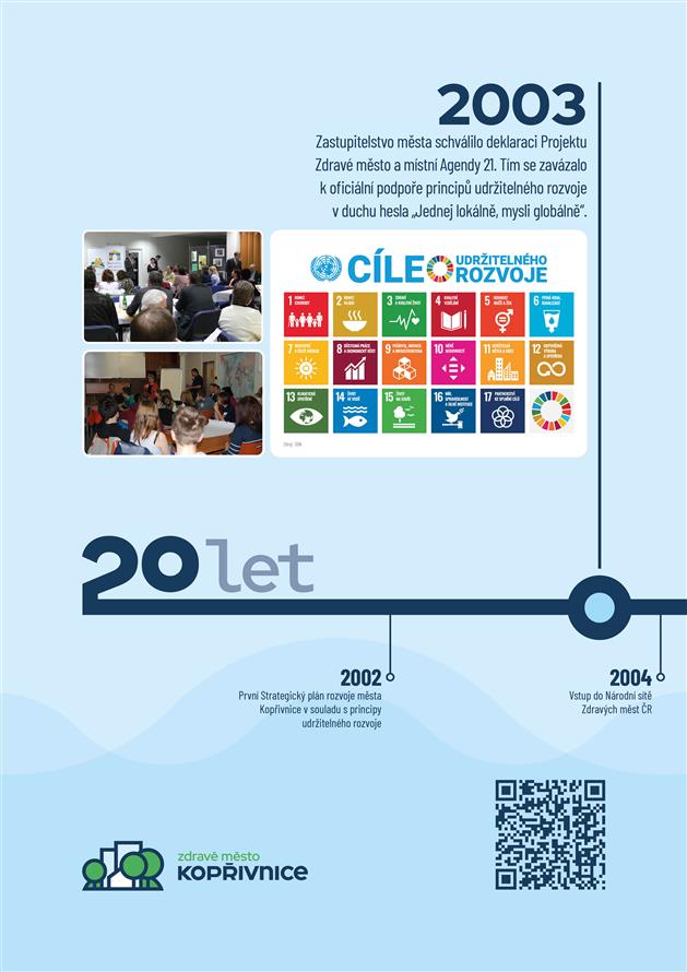 20 let Projektu Zdravé město na citylightech 1