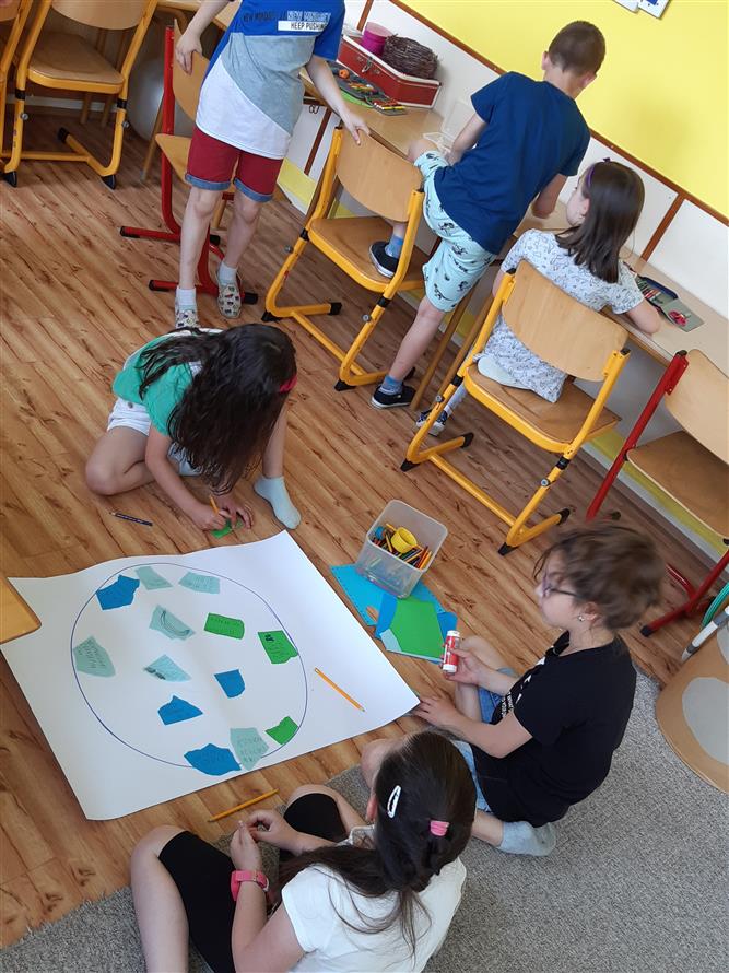 KOPRtoUR Hravě o globálních tématech III 2