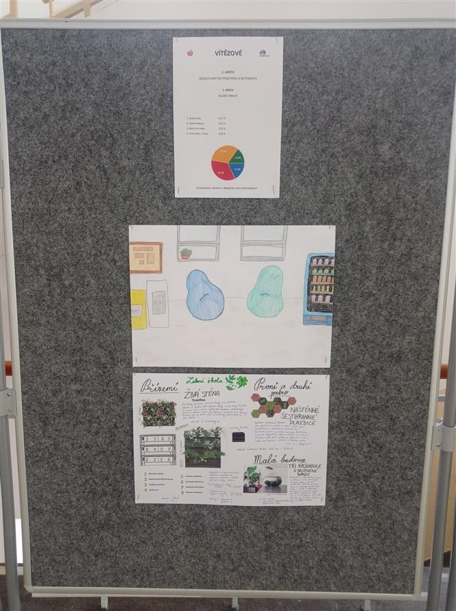 ZŠ Emila Zátopka 4