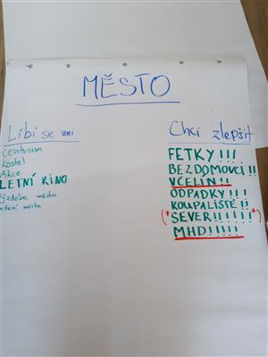 Školní fórum ZŠ 17. listopadu 7