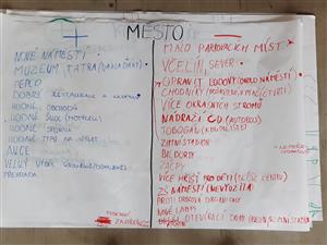 Školní fórum ZŠ Alšova 11