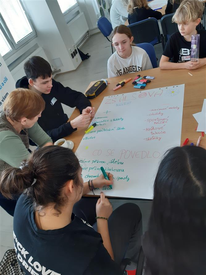 Školní fórum ZŠ Alšova 6