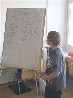 Školní fórum ZŠ 17. listopadu 5 5