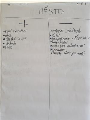 Školní fórum ZŠ 17. listopadu 3 3