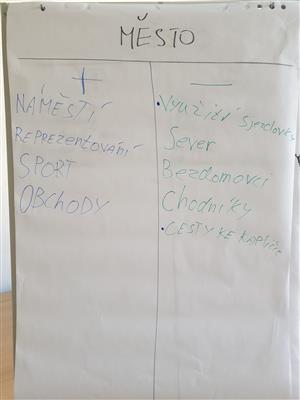 Školní fórum ZŠ 17. listopadu 1 1