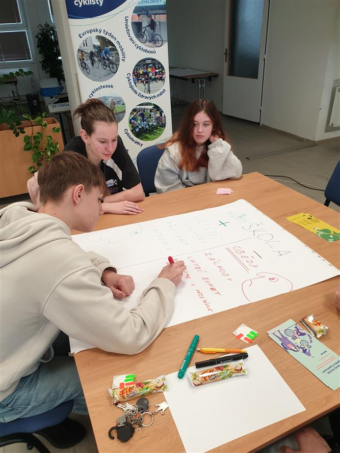 Školní fórum ZŠ Emila Zátopka 19 19