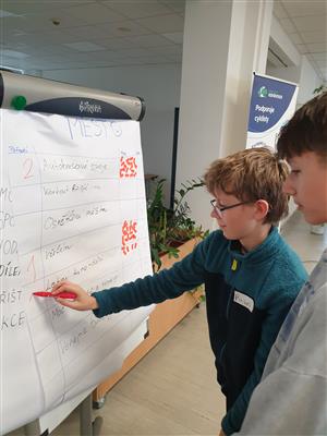 Školní fórum ZŠ Emila Zátopka 12 12