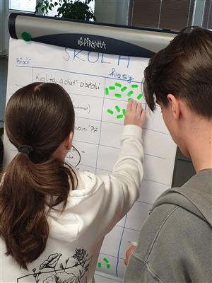 Školní fórum ZŠ Emila Zátopka 1 1