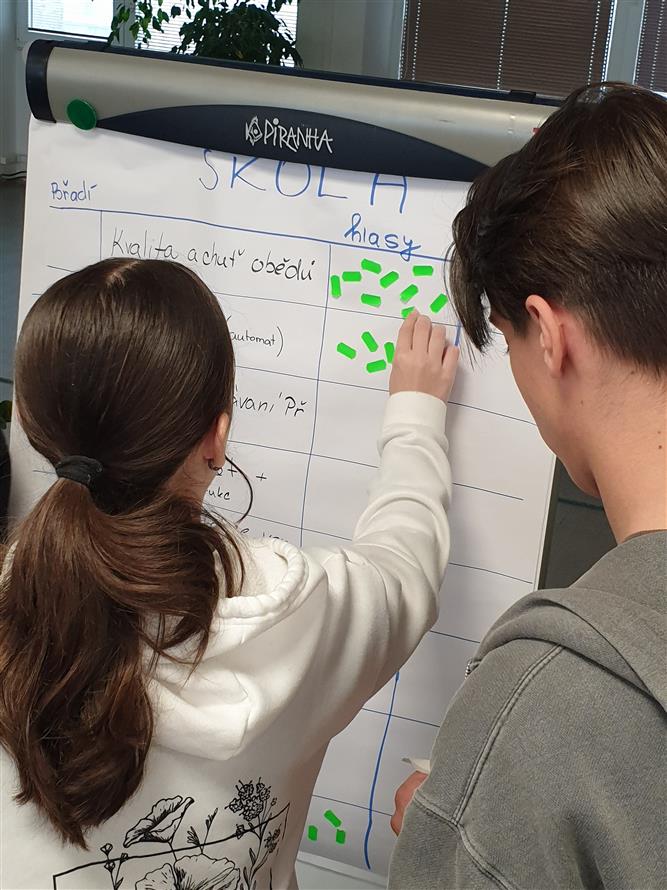 Školní fórum ZŠ Emila Zátopka 1 1