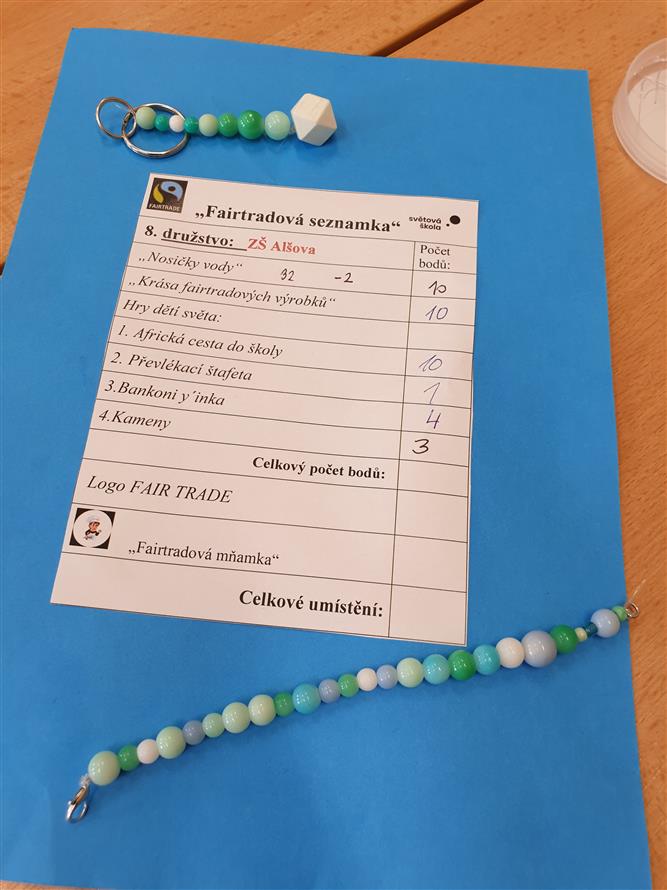 Fair trade akce na ZŠ Floriána Bayera