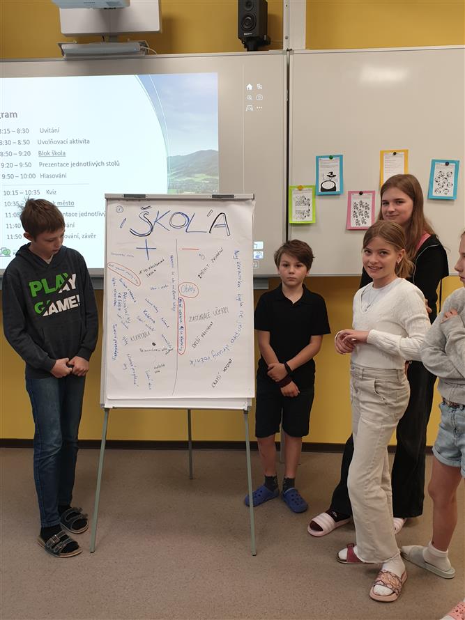 Školní fórum ZŠ sv. Zdislavy 14