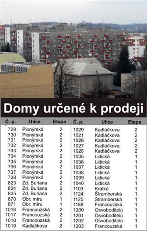 Všechny tři panelové domy na ulici Kadláčkově jsou určeny k prodeji. Jejich nájemce město osloví ve druhé etapě. Přesto by měly být prodány do konce roku 2010.<br/>                 
FOTO: DANA HOĎÁKOVÁ
