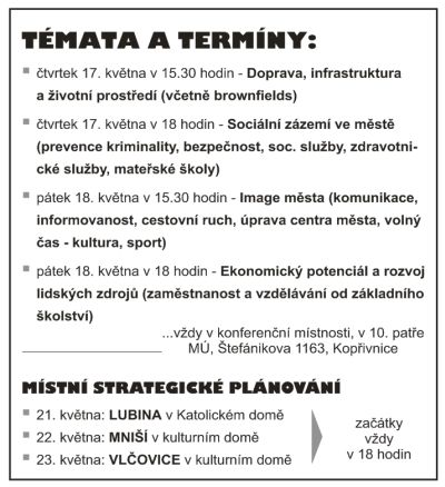 Témata a termíny