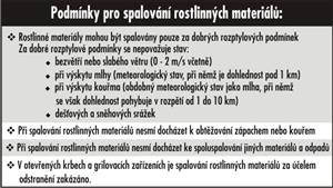 Podmínky pro spalování rostlinných materiálů