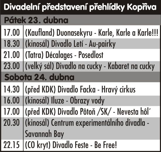 Divadelní představení přehlídky Kopřiva