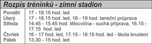 Rozpis tréninků - zimní stadion