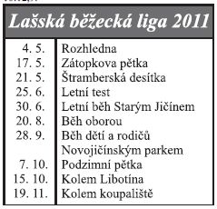 Lašská běžecká liga 2011