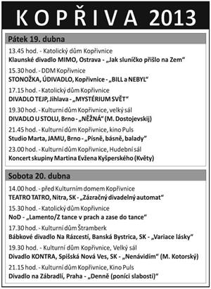 Kopřiva 2013