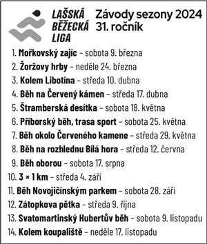Lašská běžecká liga 2024