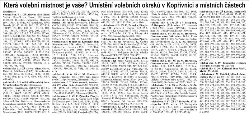 Umístění volebních okrsků v Kopřivnici a místních částech