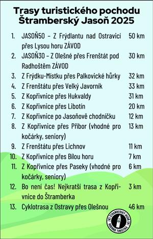 Trasy turistického pochodu